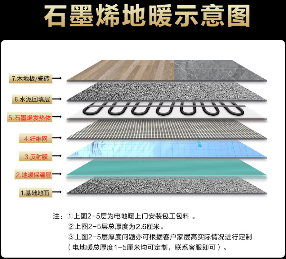 麻山区 石墨烯电地暖公司哪家好？施工质量核心标准